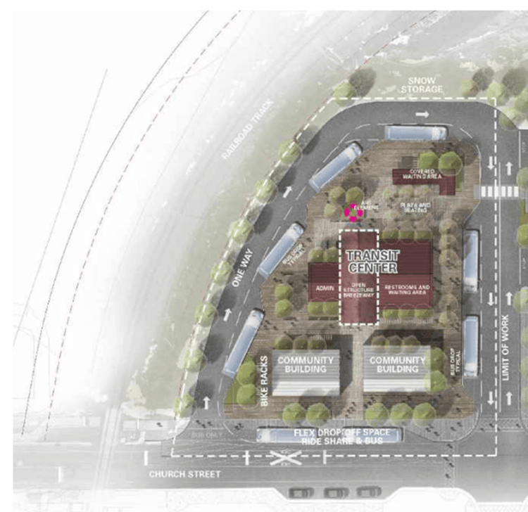 Railyard Mobility Hub Rendering