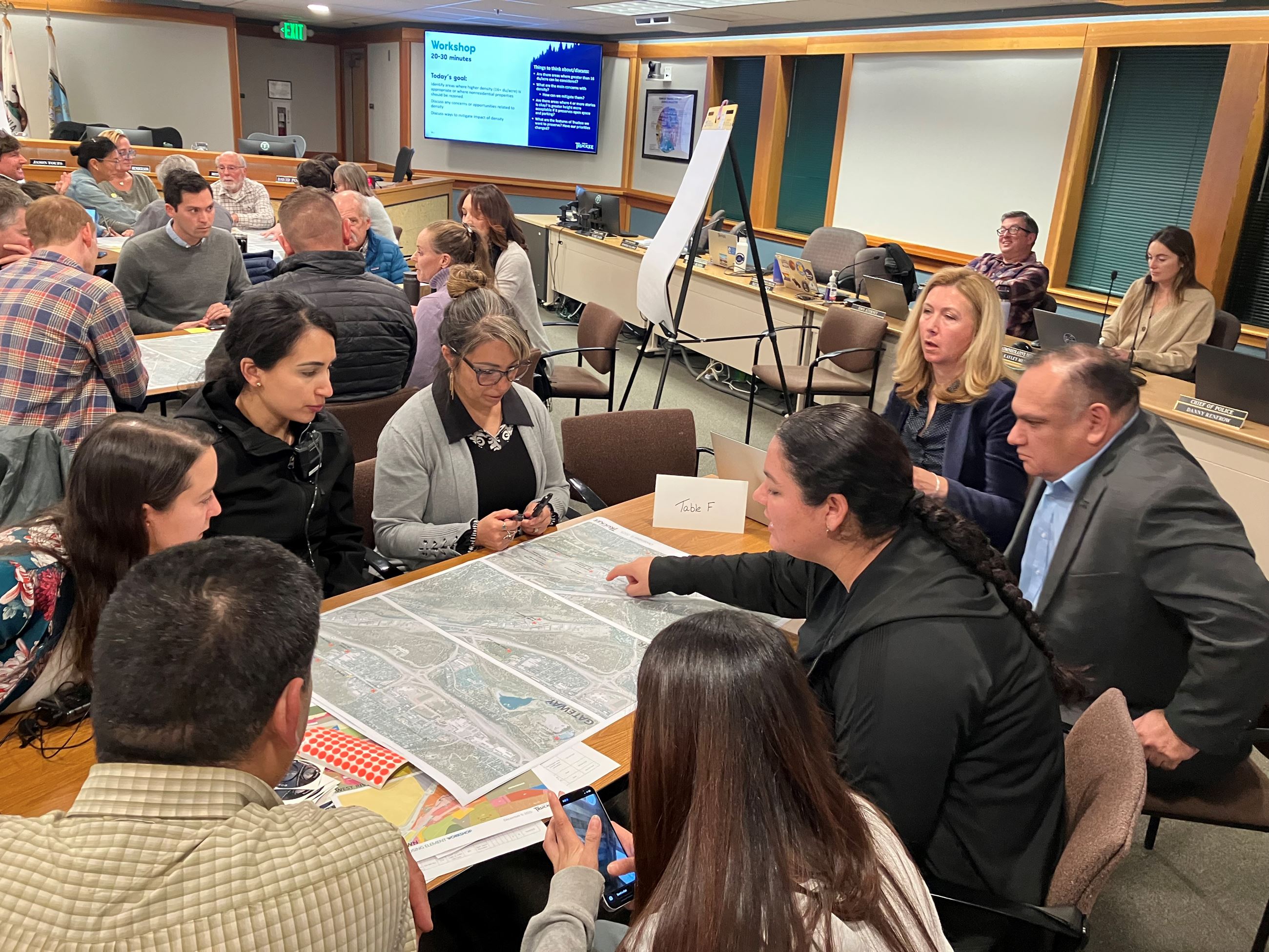 Housing Element work group